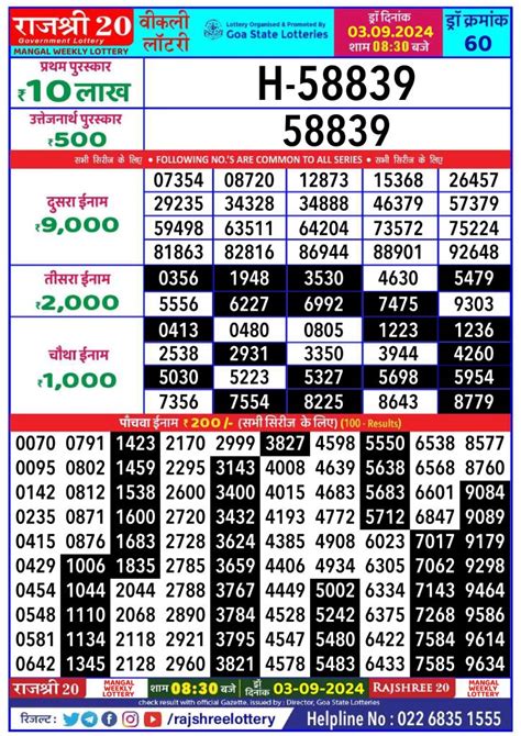 rajshree 20 mangal weekly lottery|LOTTERY RESULTS .